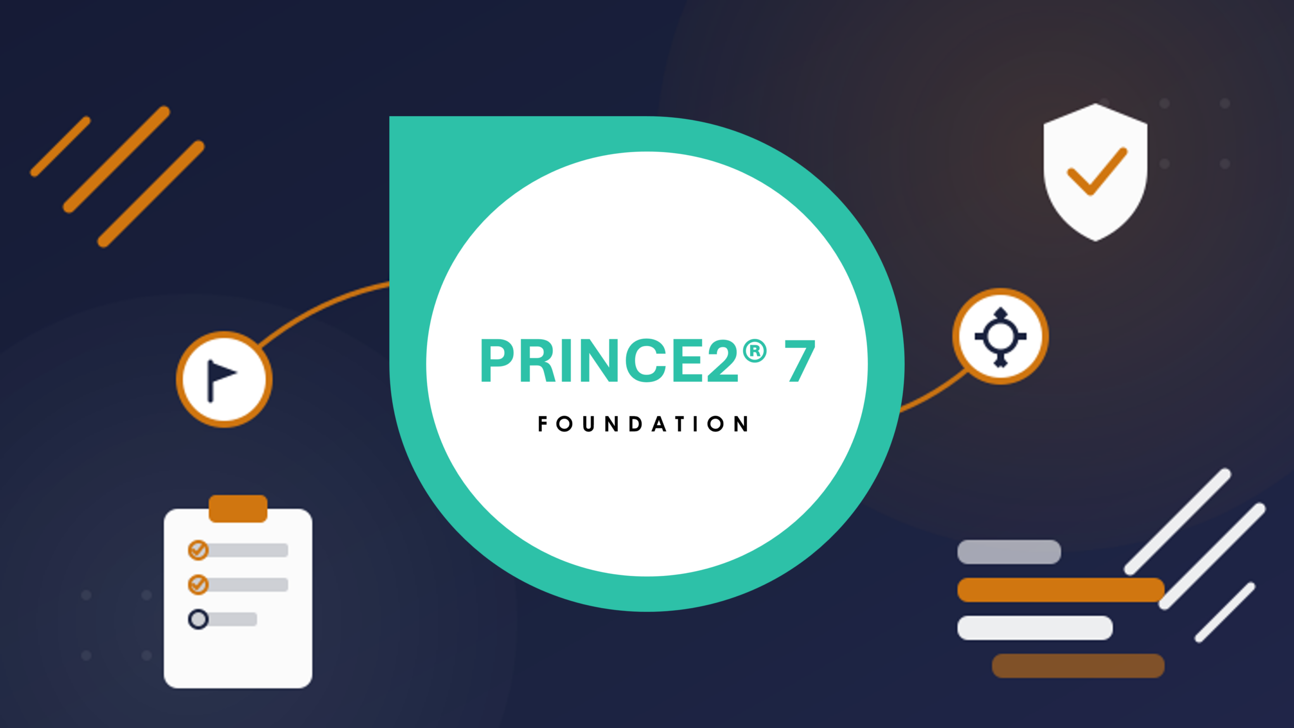 PRINCE2® 7th Editie Foundation - 5 Proefexamens met Uitleg